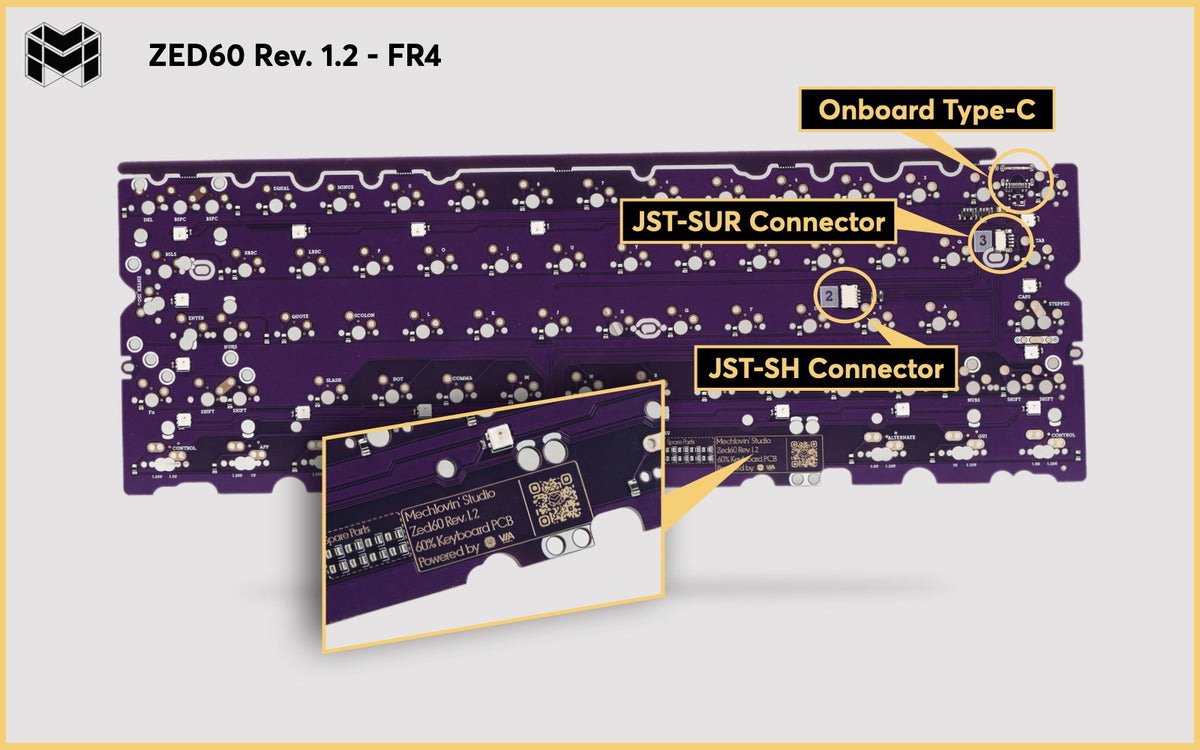 Mechlovin' Zed60 PCB – cbbplanet