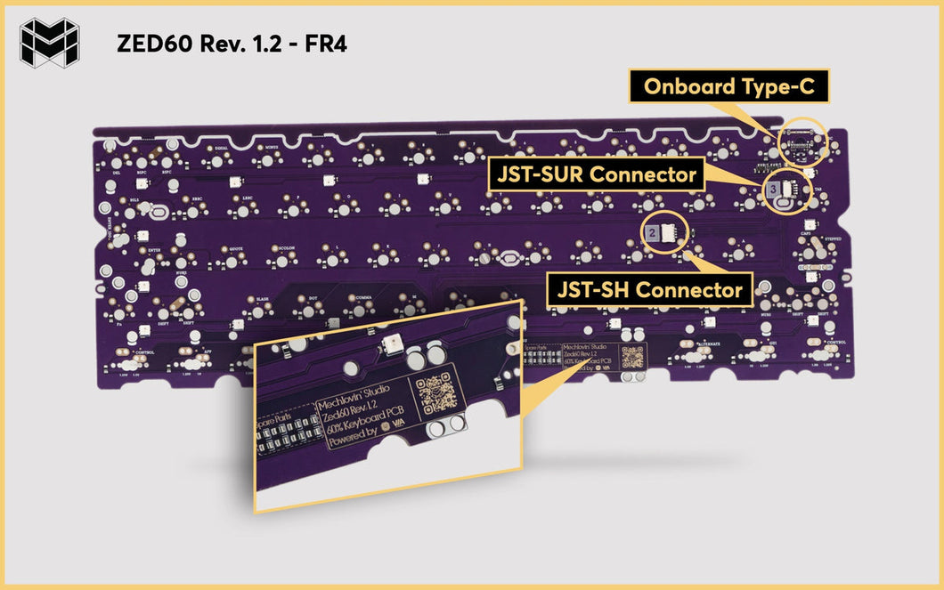 Mechlovin' Zed60 PCB