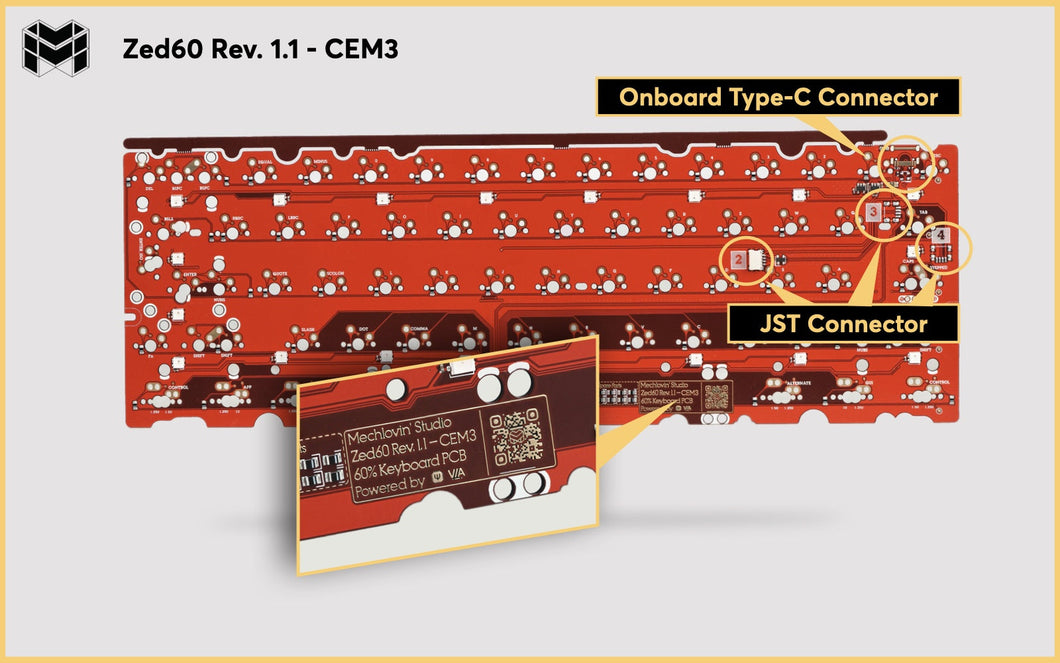 Mechlovin' Zed60 PCB – cbbplanet